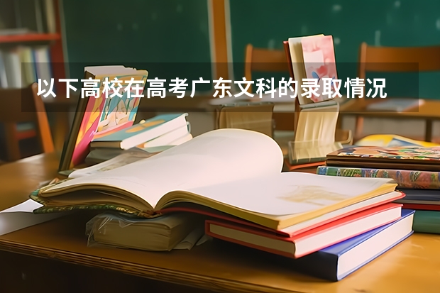 以下高校在高考广东文科的录取情况 江苏科技大学在职研究生复试分数线及工作公告